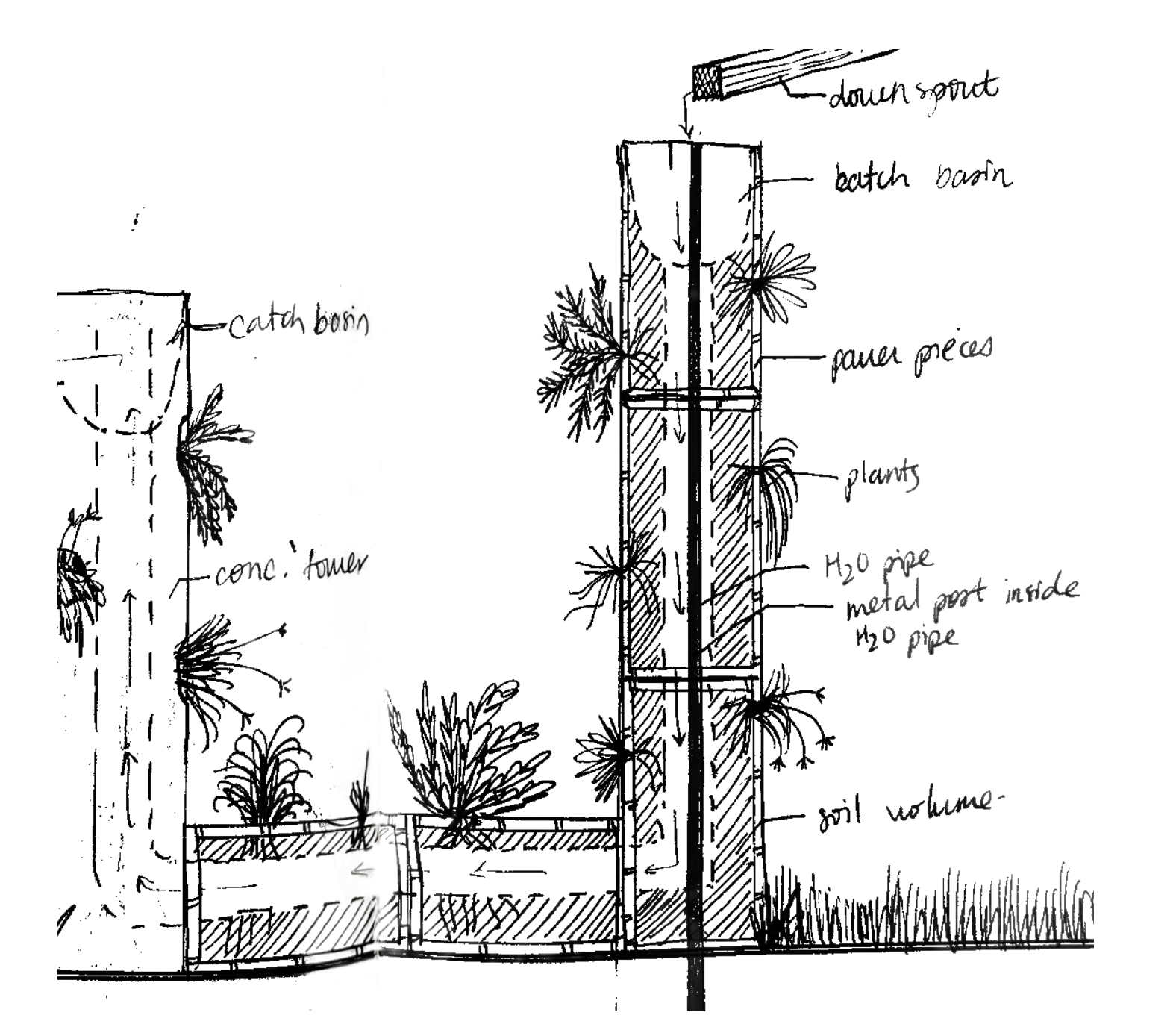 Screen Shot 2024-03-18 at 10.21.02 PM