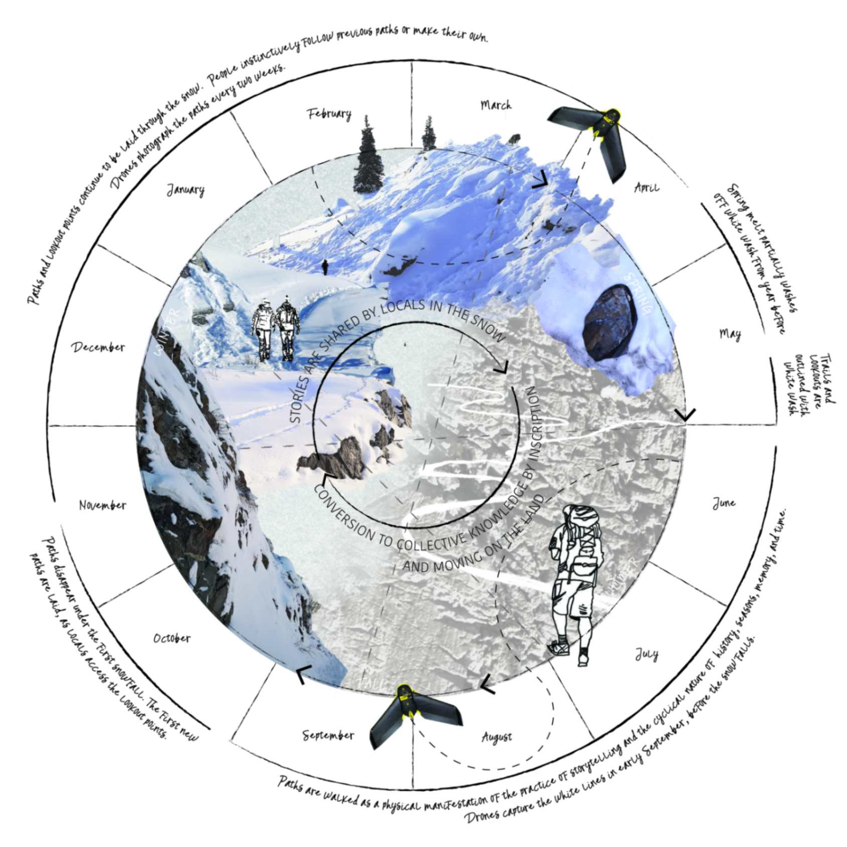 jpeg-optimizer_thesis_proposal diagrams-02